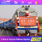 รถไฟ ตัวแทนบริการขนส่ง FBA Freight Forwarder Europe จาก China